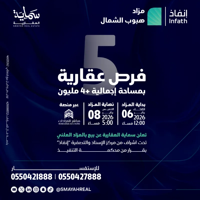 مزاد هبوب الشمال